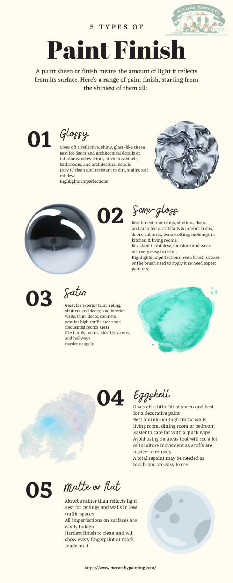 5 Types of Paint Finishes McCarthy Painting Co